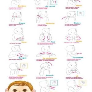 Petit Tom - La langues des signes au quotidien ~ Kamishibaï callicephale Petit Tom LSF au quotidien rec poster w