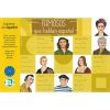 Famosos que hablan español / Hispanophones célèbres ~ Jeu Espagnol ~ A2-B1